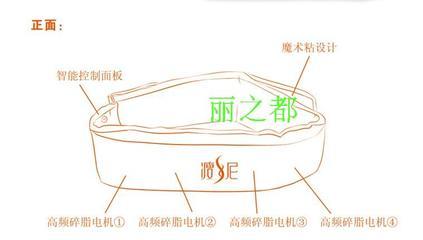 瘦妮小腹克星 瘦尼甩脂機(jī)瘦妮甩脂機(jī)瘦身腰帶 懶人運(yùn)動(dòng)機(jī) 碎脂機(jī) 麗之都電視產(chǎn)品網(wǎng)購店 善逛網(wǎng) 只推薦信譽(yù)賣家,讓您放心購物,記得收藏備用哦!