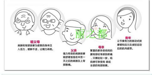 瘦妮小腹克星 瘦尼甩脂機(jī)瘦妮甩脂機(jī)瘦身腰帶 懶人運(yùn)動(dòng)機(jī) 碎脂機(jī) 麗之都電視產(chǎn)品網(wǎng)購(gòu)店 善逛網(wǎng) 只推薦信譽(yù)賣家,讓您放心購(gòu)物,記得收藏備用哦!