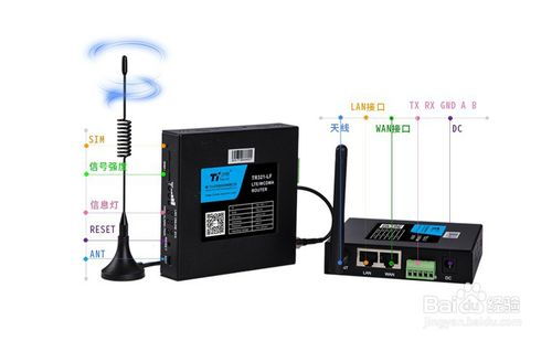 雙網口工業路由器有哪些功能